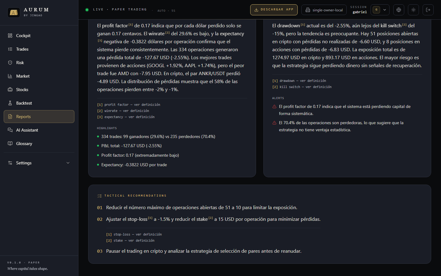 AURUM AI report response with highlights, risk and tactical recommendations